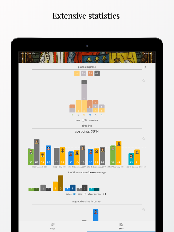 Clepsydris - Board Game App screenshot 6