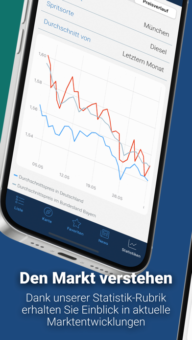 clever-tanken.de screenshot 3