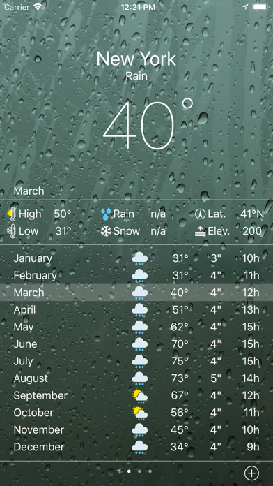 Climate - Weather Averages screenshot 5