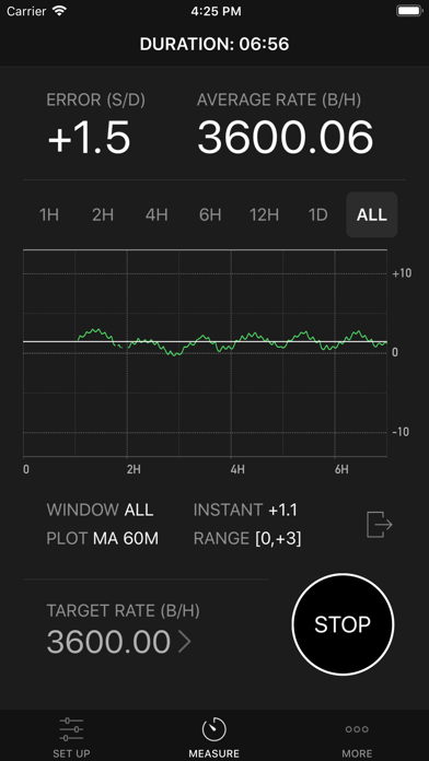 ClockMaster - Time Regulator screenshot 2
