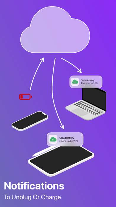 Cloud Battery screenshot 1