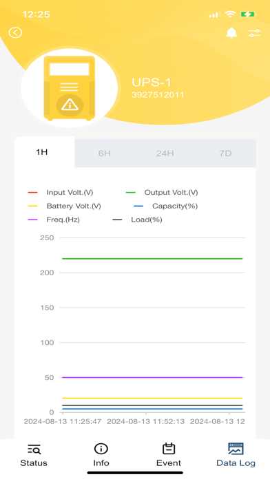 Cloud4UPS screenshot 3