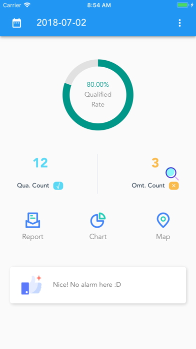 CloudPatrol+ screenshot 4