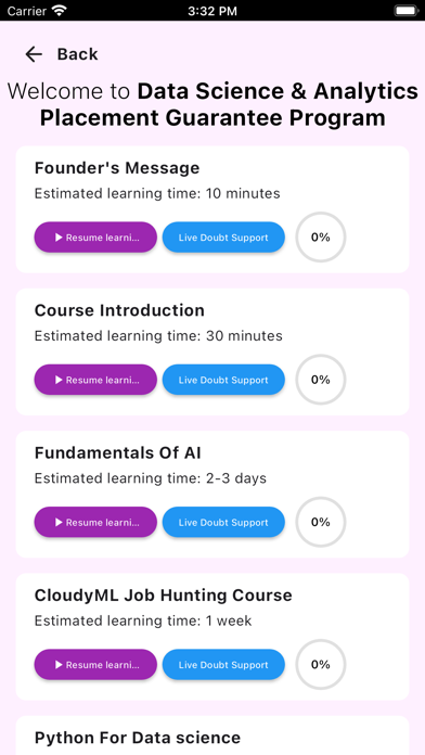CloudyML Data Science Course screenshot 3