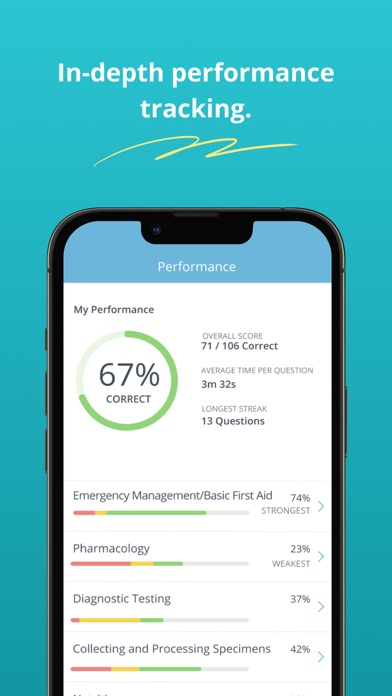 CMA Medical Assistant Mastery screenshot 1
