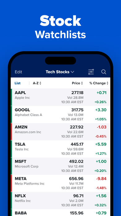 CNBC: Stock Market & Business screenshot 5