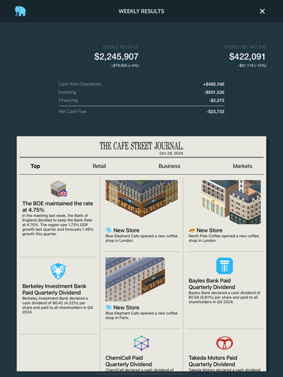 Coffee Inc 2 screenshot 1
