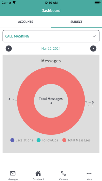 Cognisent 2.0 screenshot 2