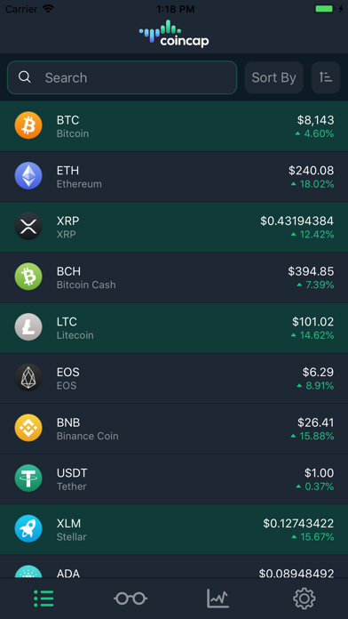 CoinCap screenshot 5