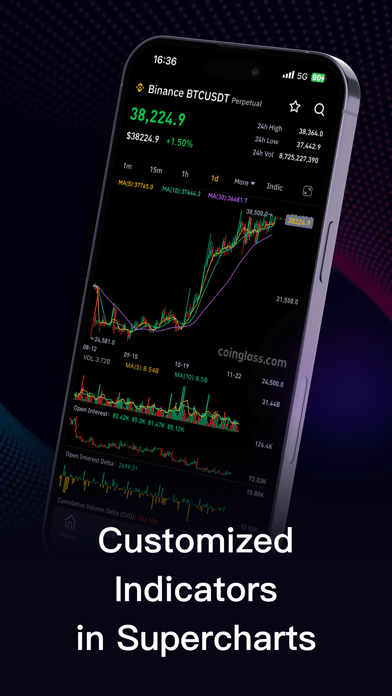 CoinGlass - Bitcoin & Crypto screenshot 3