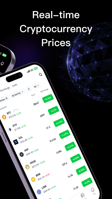 CoinGlass - Bitcoin & Crypto screenshot 5