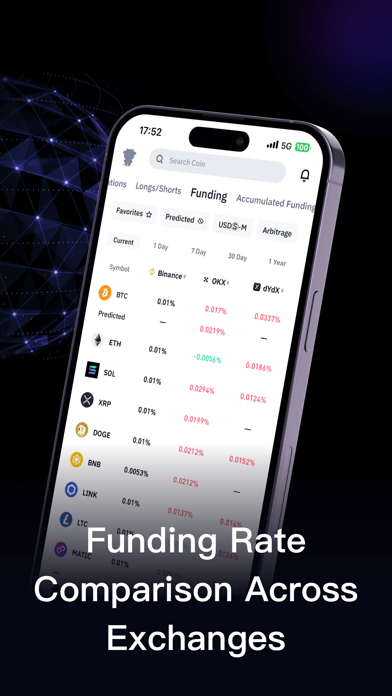 CoinGlass - Bitcoin & Crypto screenshot 1