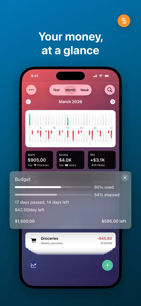 Coins - Spending Tracker screenshot 5