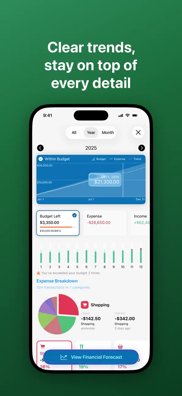 Coins - Spending Tracker screenshot 2