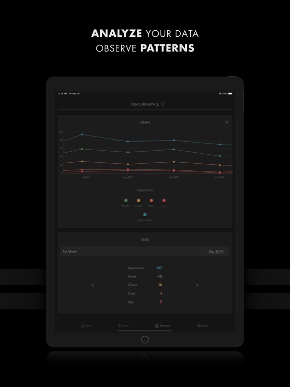 Cold Approach: Pickup & Dating screenshot 4