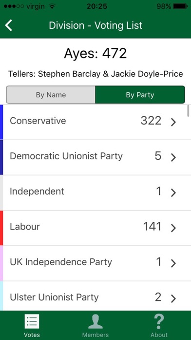 CommonsVotes screenshot 5