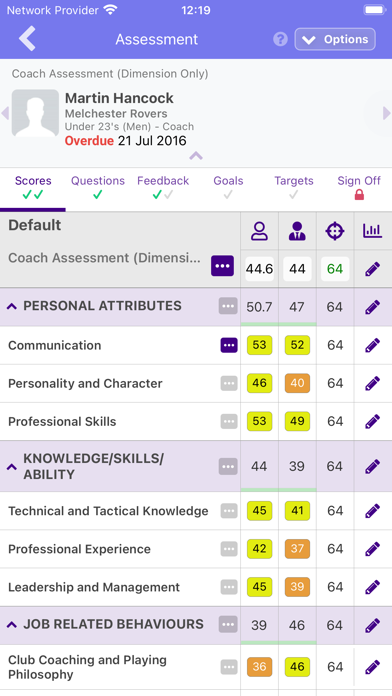 Competence screenshot 4