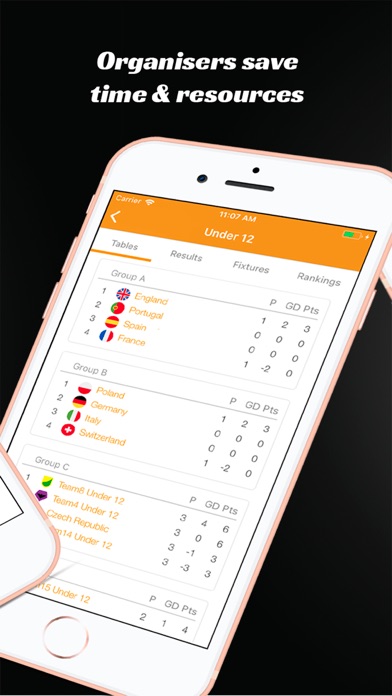 Competize Tournaments, Leagues screenshot 3