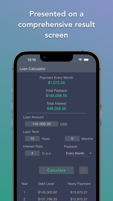 Compound Interest Calculator A screenshot 4