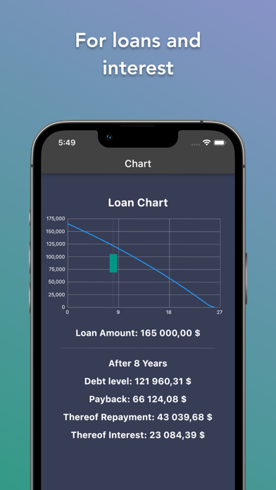 Compound Interest Calculator A screenshot 1