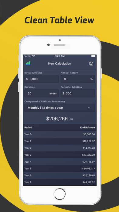 Compound Interest Calculator F screenshot 4