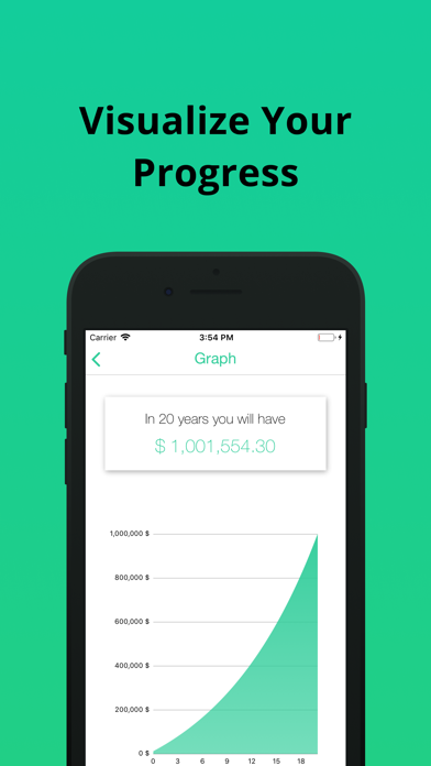 Compound Interest Calculator X screenshot 2