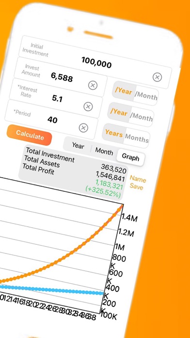 Compound Interest Calculator. screenshot 4