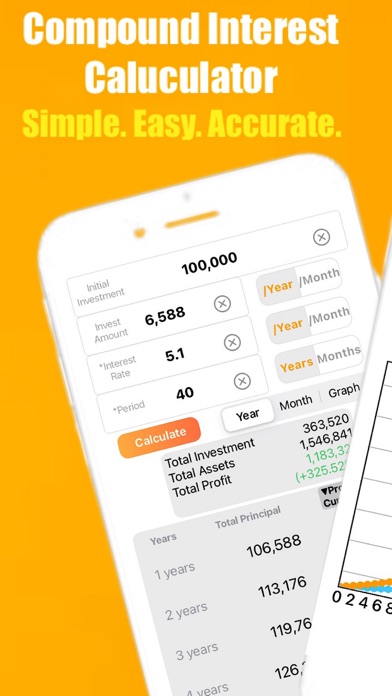 Compound Interest Calculator. screenshot 5