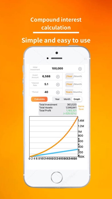 Compound Interest Calculator. screenshot 3