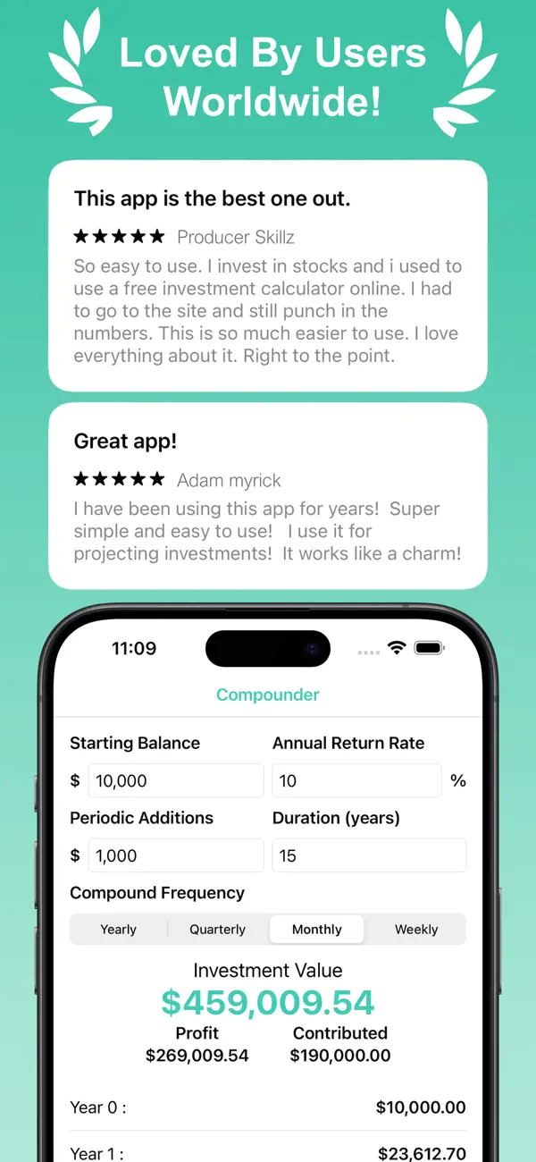Compounder screenshot 3