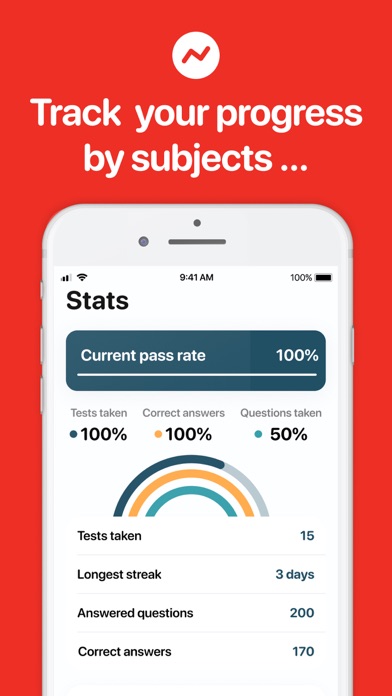 CompTIA A+ & Security + Prep screenshot 3