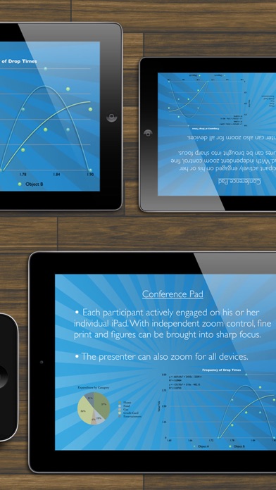 Conference Pad screenshot 4