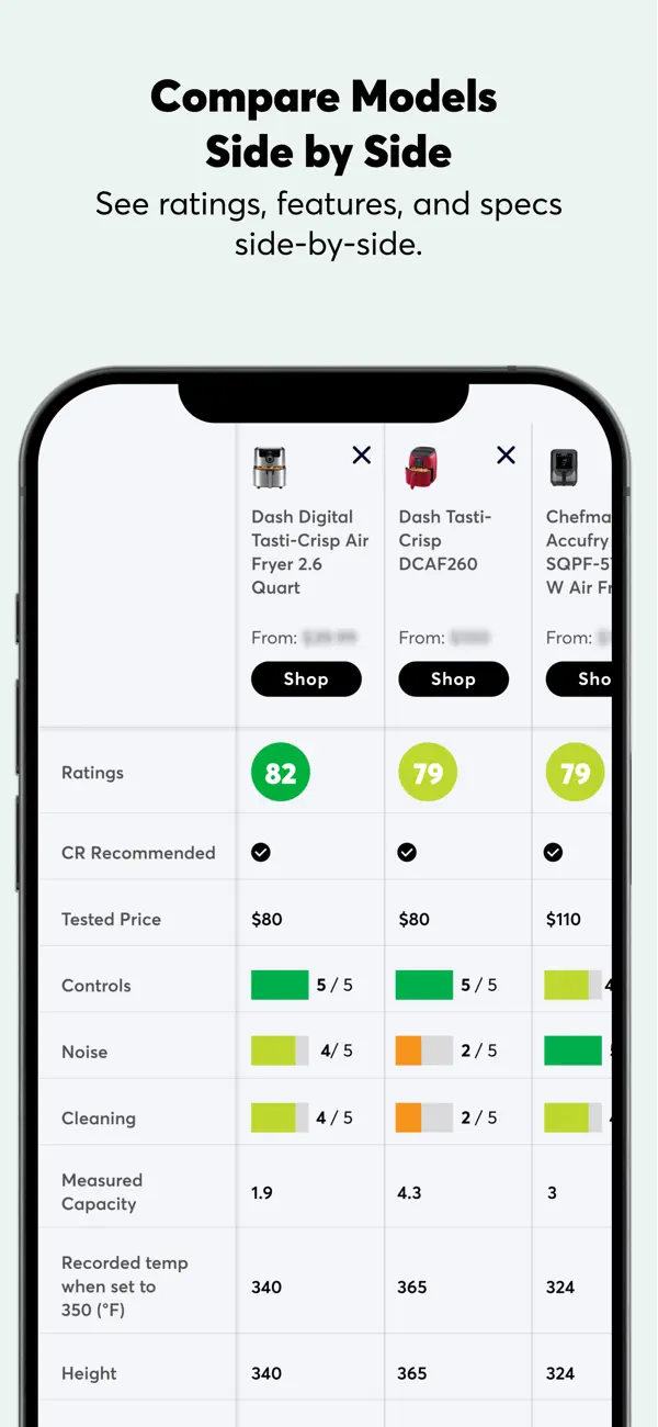 Consumer Reports screenshot 3