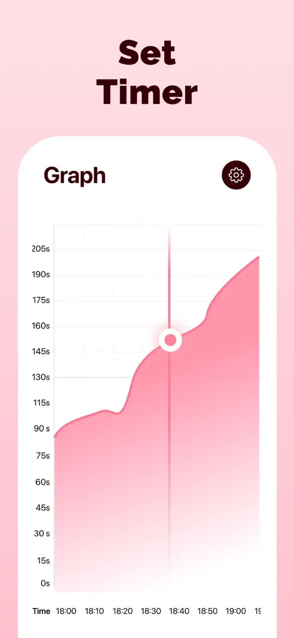 Contraction Timer ＆ Tracker screenshot 4