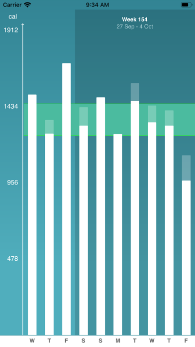 ControlMyWeight screenshot 1