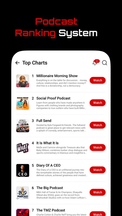 Cool People Network screenshot 2