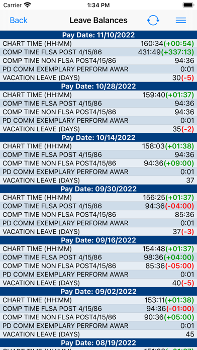 Cop Overtime Management screenshot 6