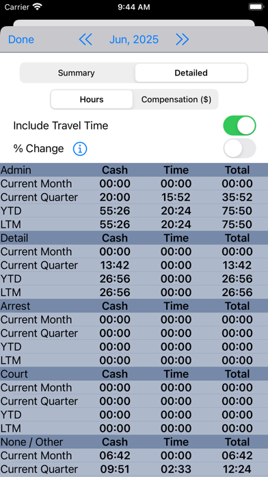 Cop Overtime Management screenshot 5