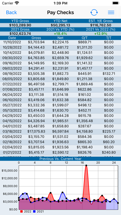 Cop Overtime Management screenshot 8