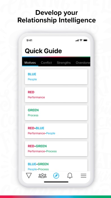 Core Strengths screenshot 1