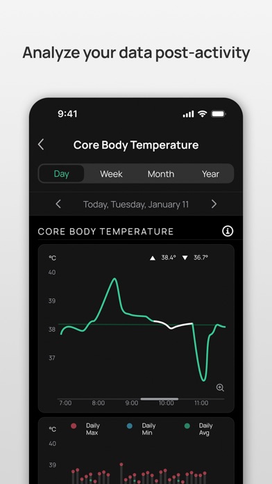 CORE Thermal Sensor screenshot 3