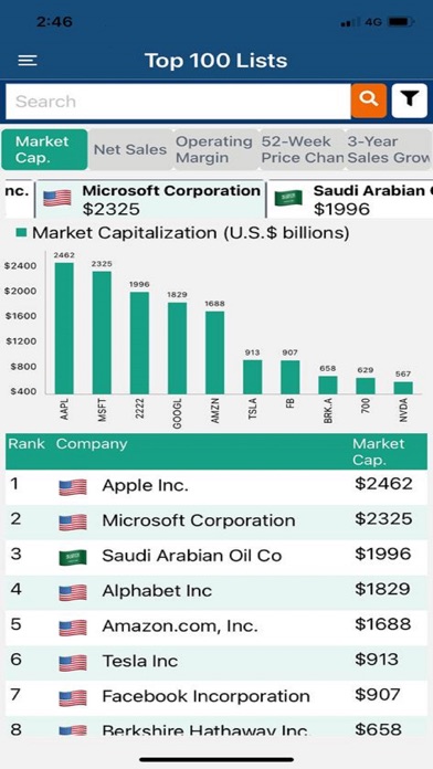Corporate Information screenshot 3