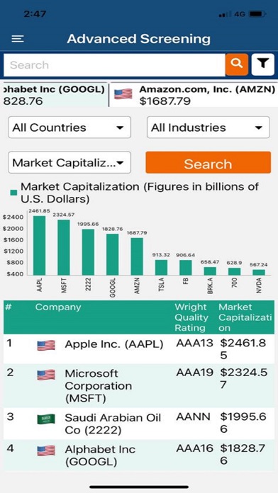 Corporate Information screenshot 4