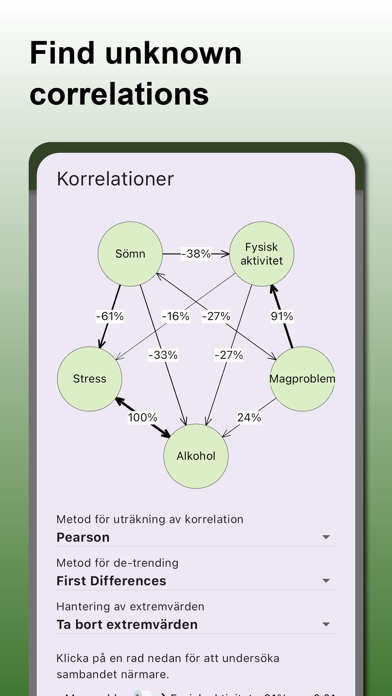 Correlation Finder screenshot 2