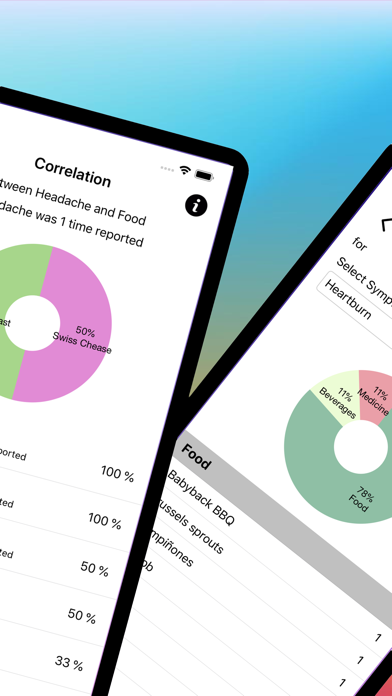 Correlation Food and Health screenshot 4