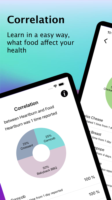 Correlation Food and Health screenshot 5