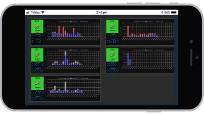 Corvus Dashboard screenshot 3