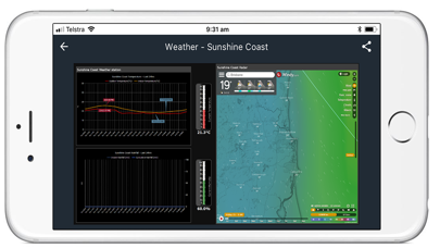 Corvus Dashboard screenshot 2