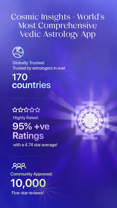 Cosmic Insights Astrology screenshot 4