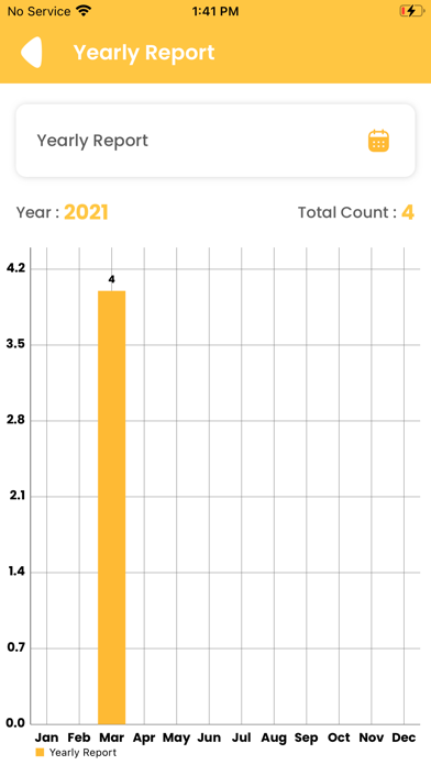 Cough Tracker & Reporting screenshot 2